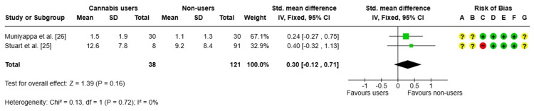 PMC12553400 – FIG6