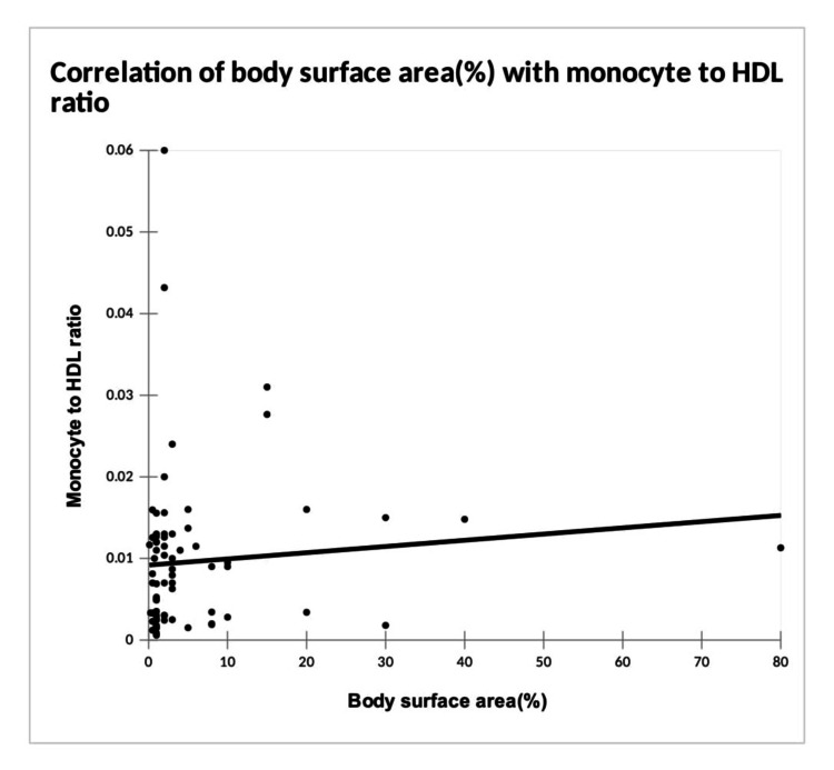 PMC12579584 – FIG1