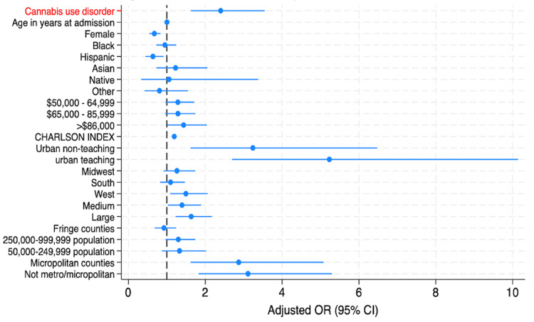 PMC12631705 – FIG1