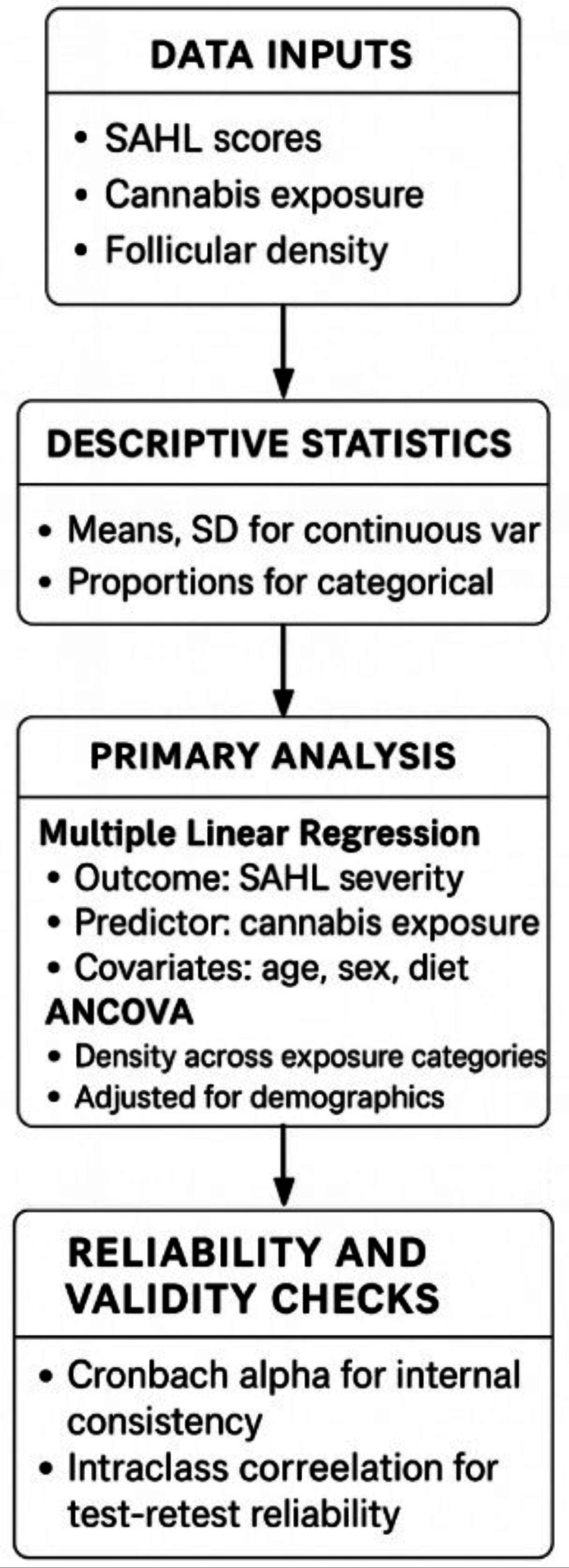 PMC12810425 – FIG4