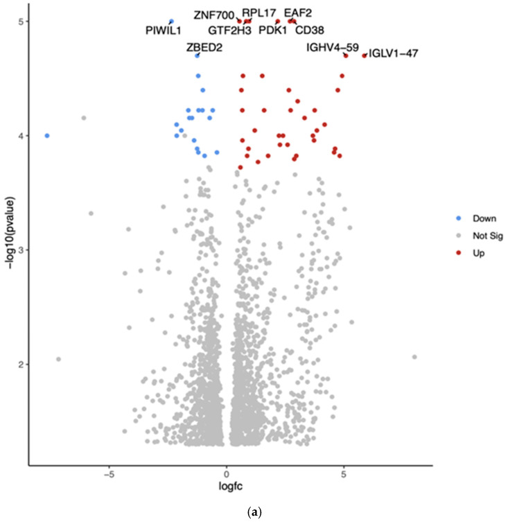 PMC12191872 – curroncol-32-00315-f002