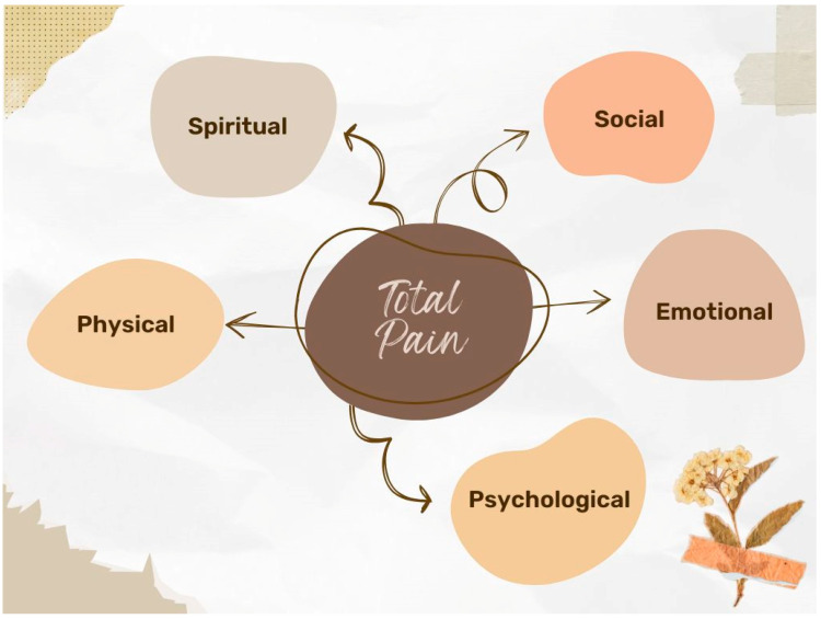 PMC12384594 – curroncol-32-00433-f001