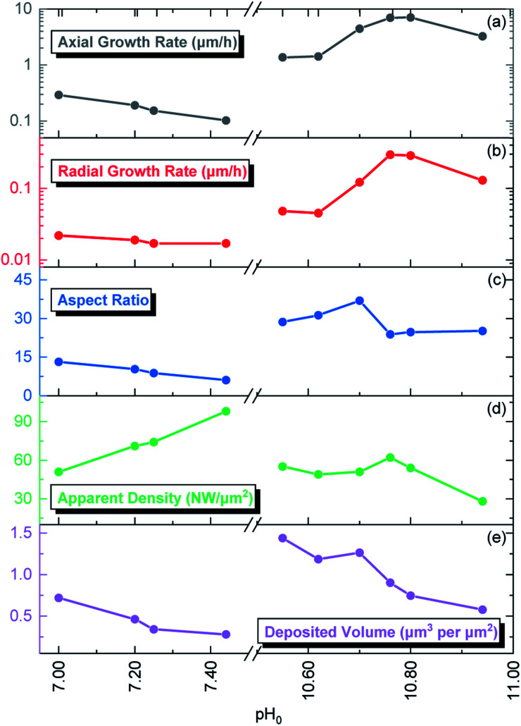 PMC9417859 – fig2