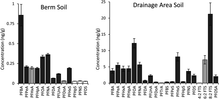 PMC10841816 – fig1
