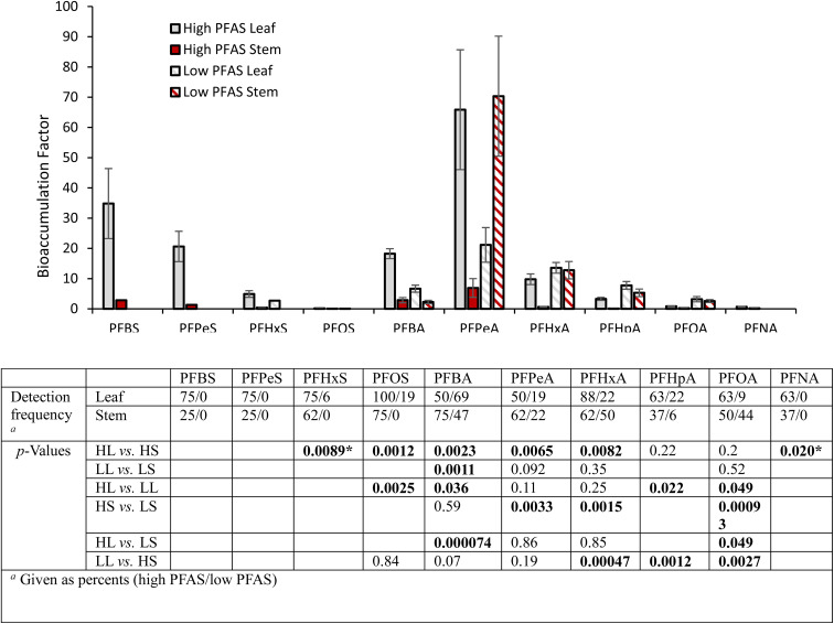 PMC10841816 – fig2