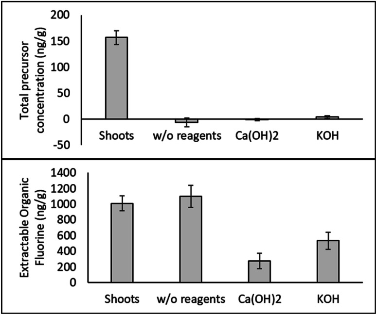 PMC10841816 – fig4