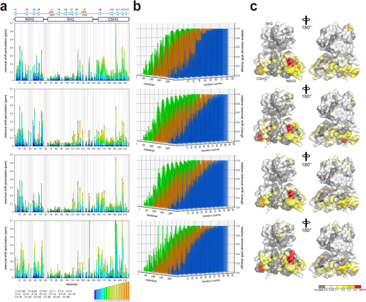 PMC11391413 – fig2