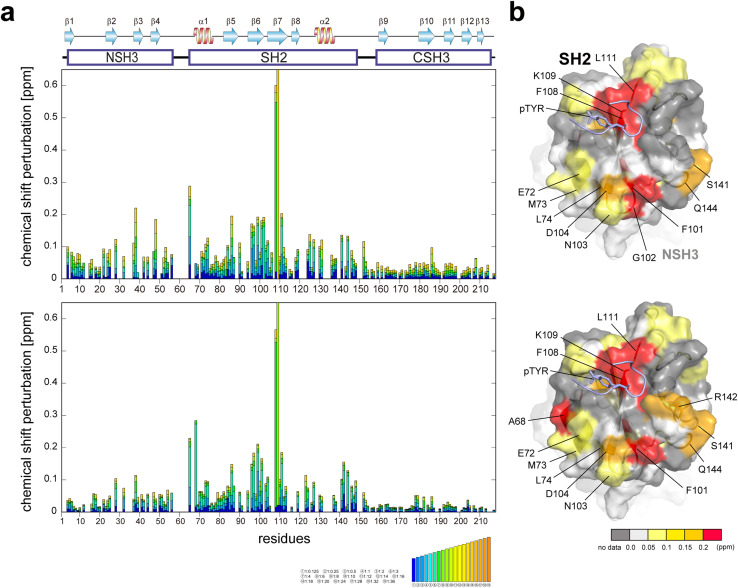 PMC11391413 – fig4