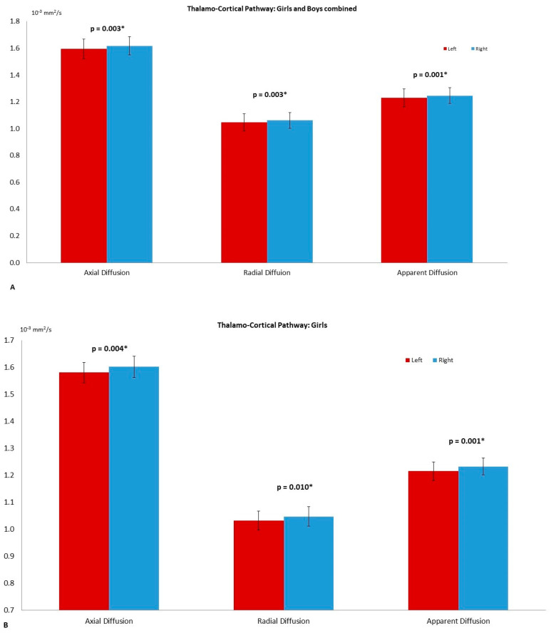PMC8003947 – diagnostics-11-00560-f003