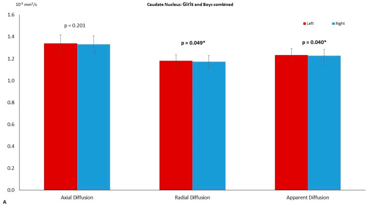 PMC8003947 – diagnostics-11-00560-f004