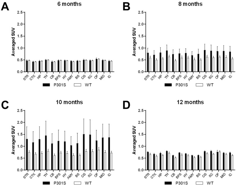 PMC8535097 – diagnostics-11-01874-f002