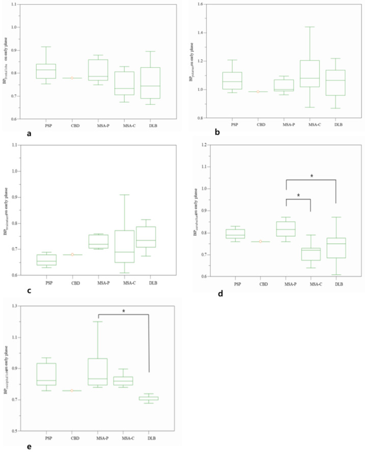 PMC9221712 – diagnostics-12-01402-f004