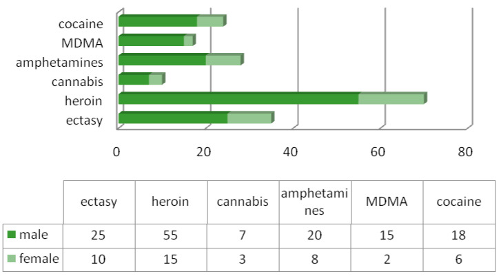 PMC10001041 – diagnostics-13-00940-f003