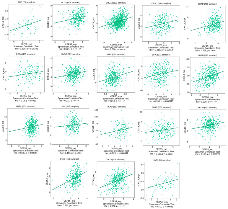 PMC10178510 – diagnostics-13-01613-f008