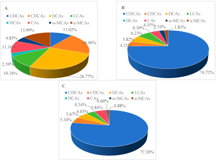 PMC11941055 – diagnostics-15-00657-f003