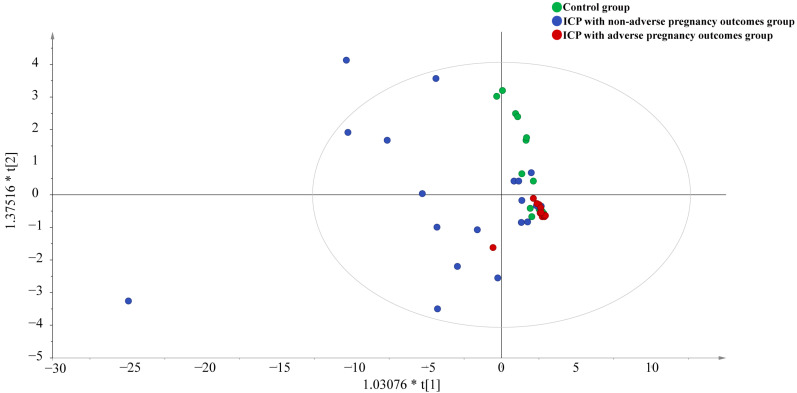 PMC11941055 – diagnostics-15-00657-f004