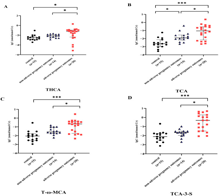 PMC11941055 – diagnostics-15-00657-f005