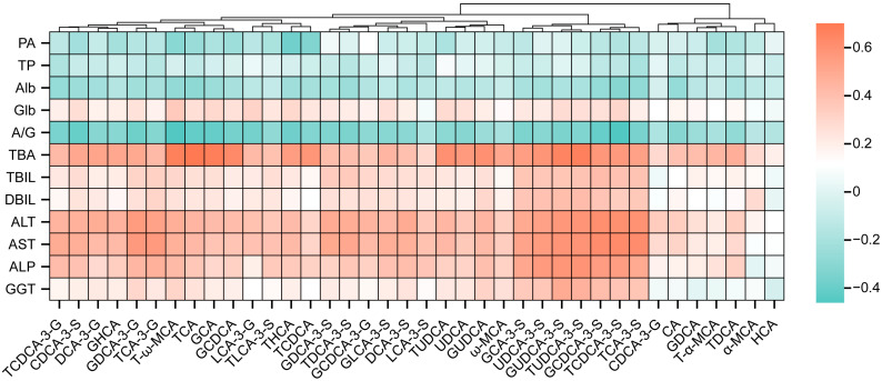 PMC11941055 – diagnostics-15-00657-f007