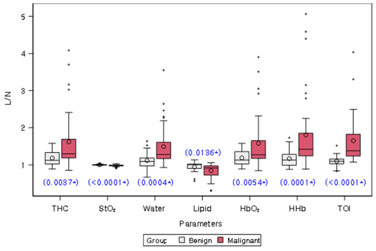 PMC12071914 – diagnostics-15-01067-f003