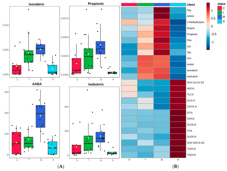 PMC12468941 – diagnostics-15-02331-f004