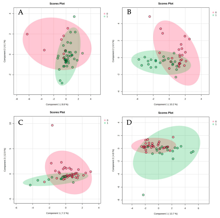 PMC12468941 – diagnostics-15-02331-f0A1