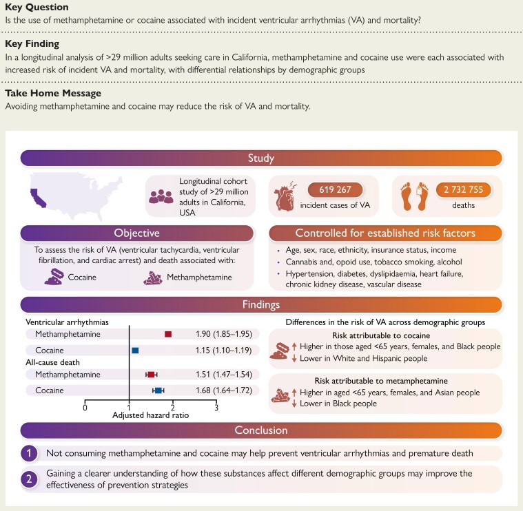 PMC12488323 – ehaf282-ehaf282_sga