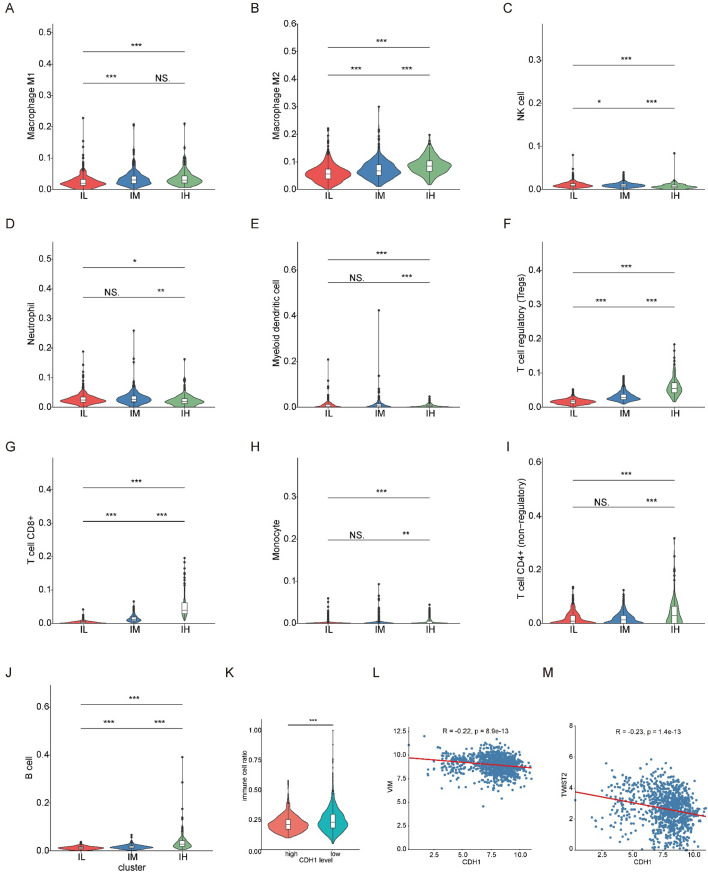 PMC12711199 – fig5s2