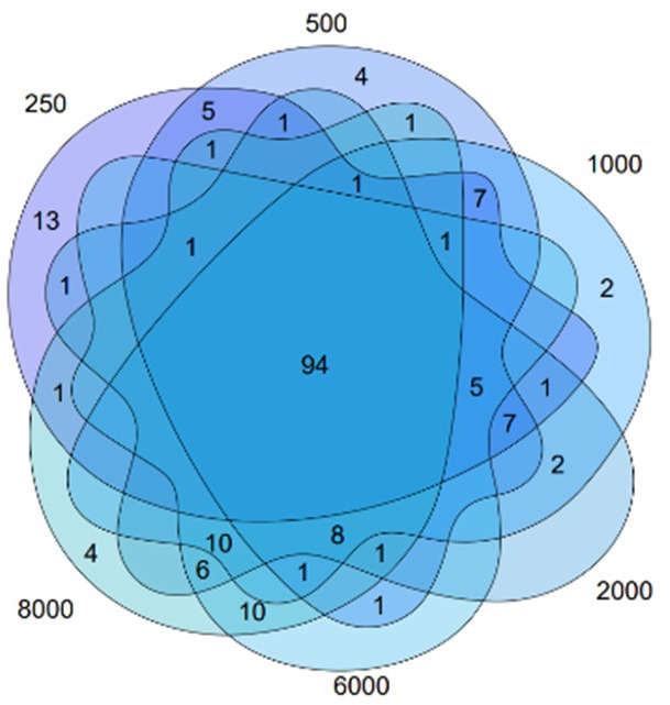PMC12711199 – sa4fig1