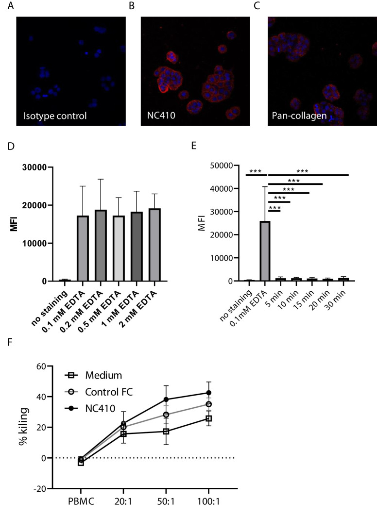 PMC8225389 – fig3s3