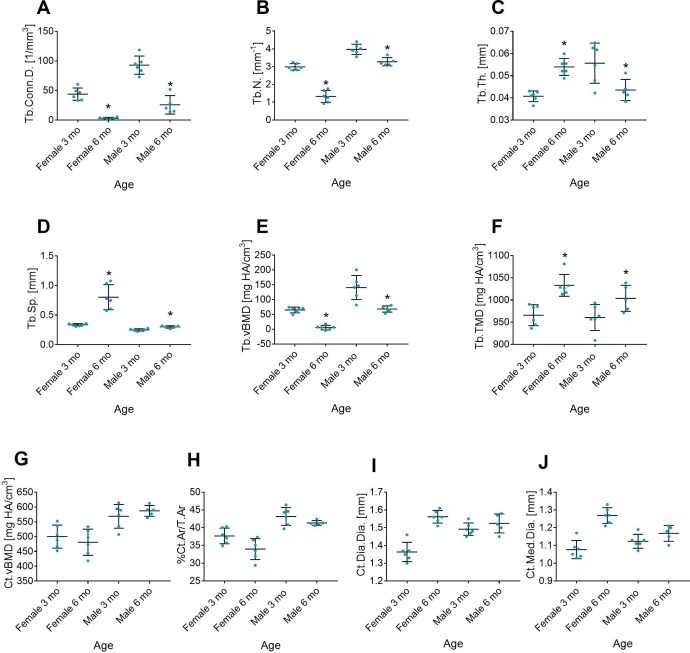 PMC9154745 – fig1s1