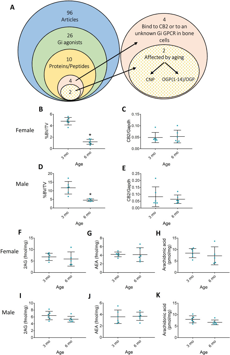 PMC9154745 – fig1