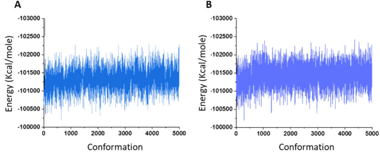 PMC9154745 – fig3s1