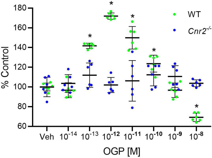 PMC9154745 – fig4s1