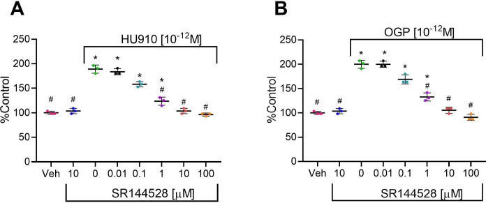 PMC9154745 – fig4s2