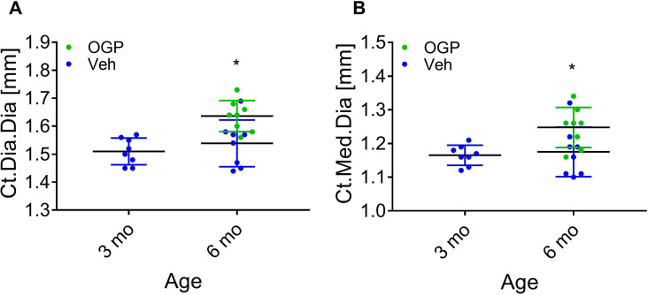 PMC9154745 – fig8s1