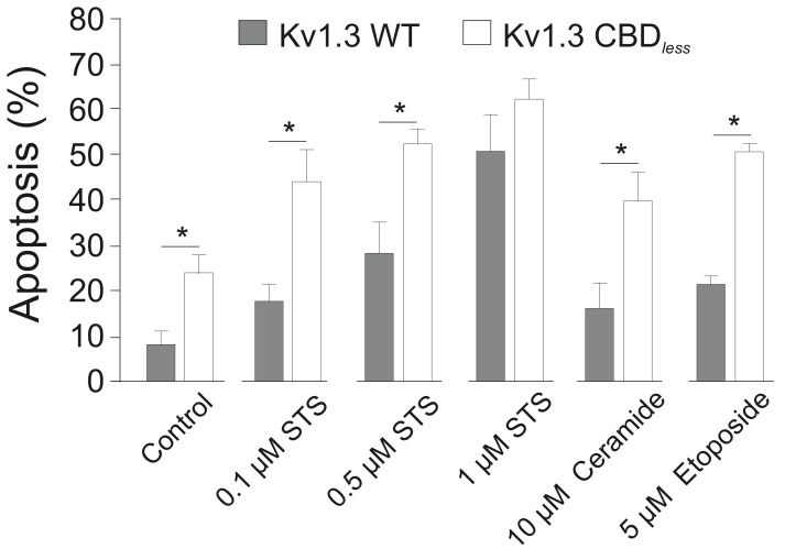 PMC8248986 – fig6s1