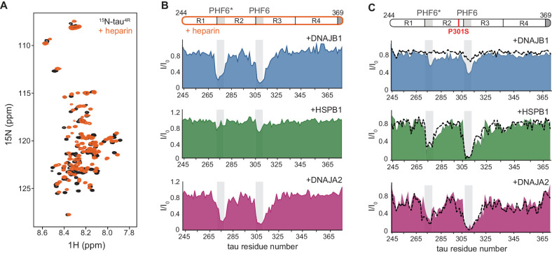 PMC8437434 – fig4