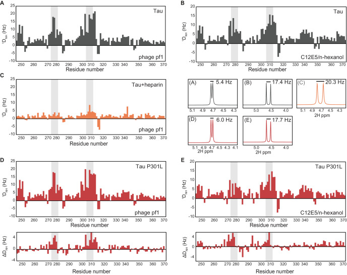 PMC8437434 – fig4s3