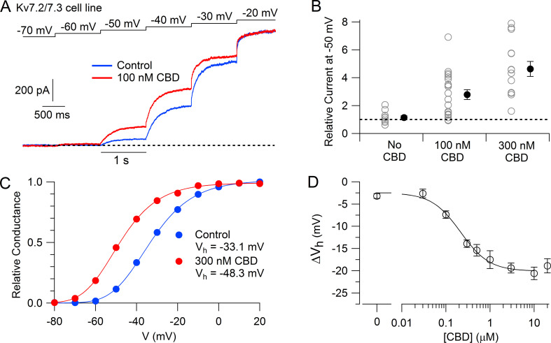 PMC8856652 – fig1