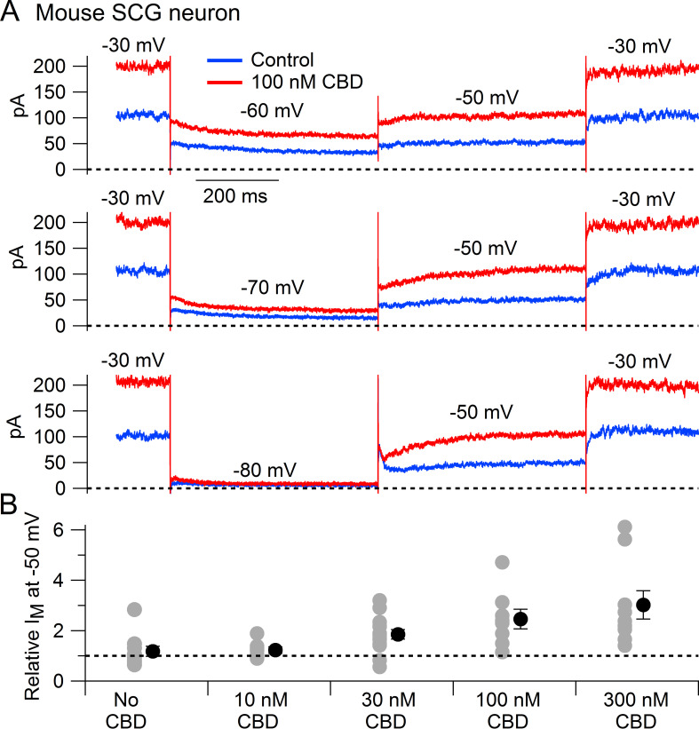 PMC8856652 – fig2