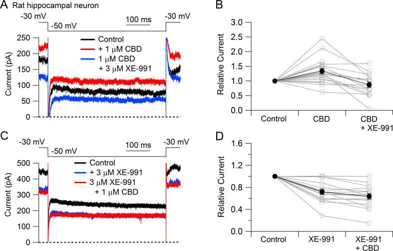 PMC8856652 – fig3