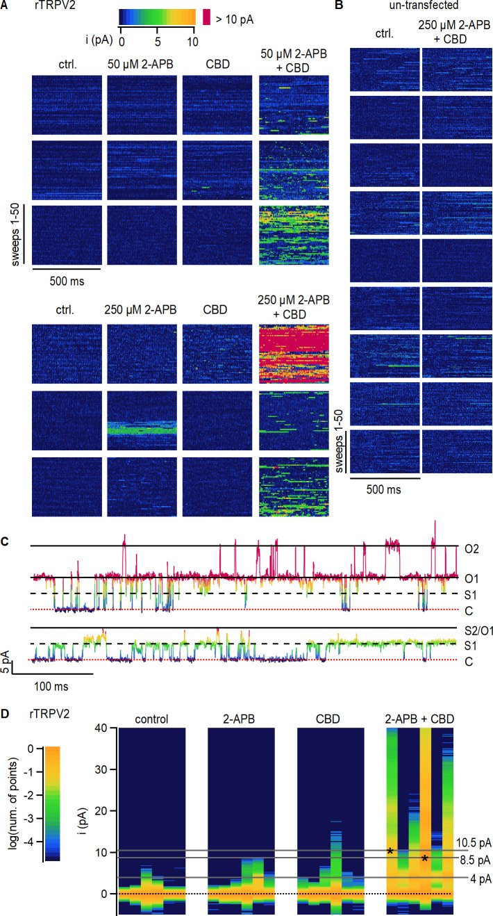 PMC10195083 – fig2