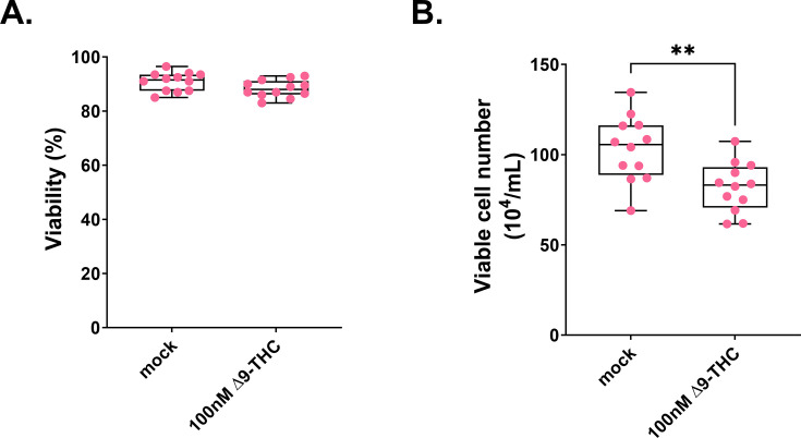 PMC10752584 – fig1s4