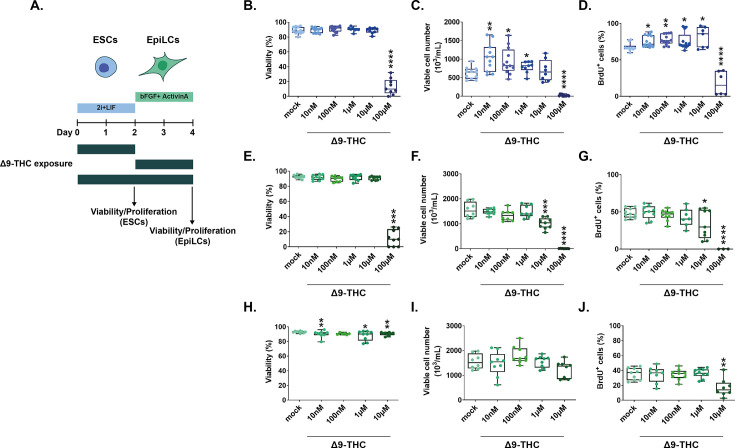 PMC10752584 – fig1