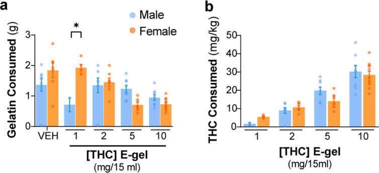 PMC10945583 – fig1s1