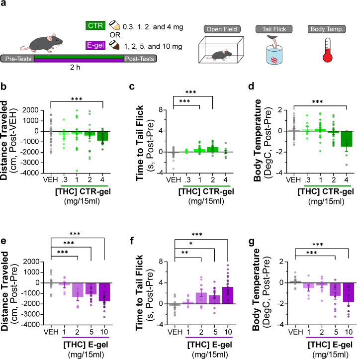 PMC10945583 – fig1s2
