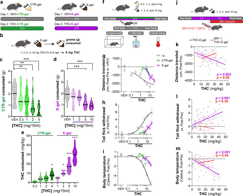 PMC10945583 – fig1