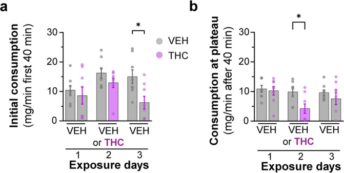 PMC10945583 – fig2s1