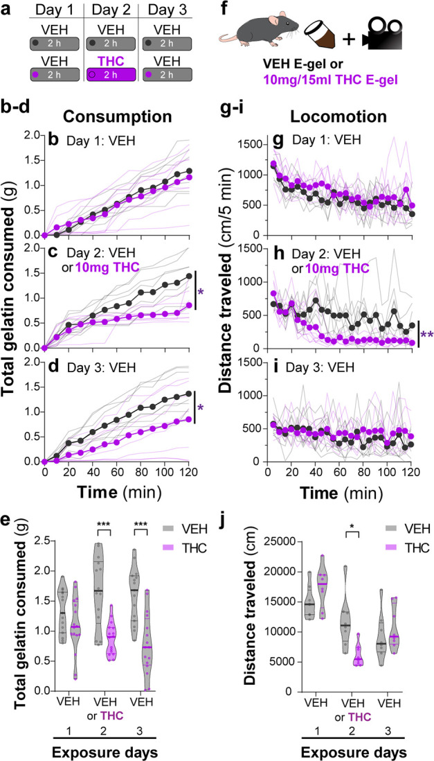 PMC10945583 – fig2