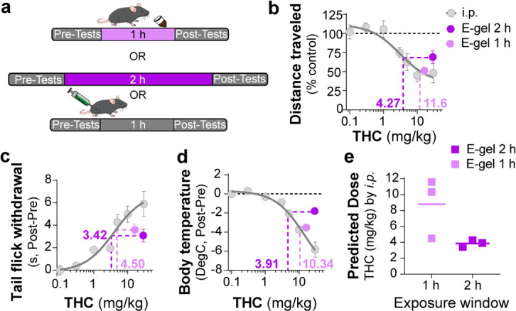 PMC10945583 – fig4